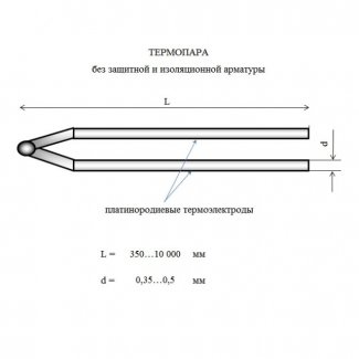 Термопары без арматуры